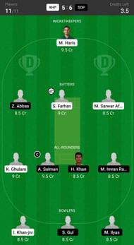 Khyber Pakhtunkhwa vs Southern Punjab Fantasy suggestion #1